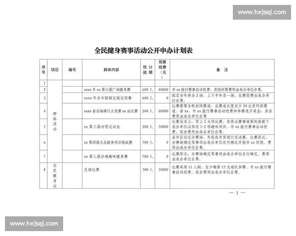 全民健身背景下登山竞技赛事活动整体策划与组织实施方案研究